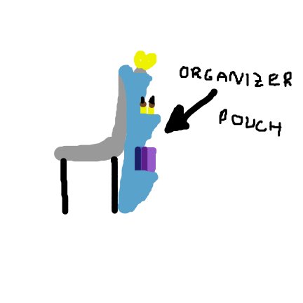 This is a pouch on back of chair to stuff your things.